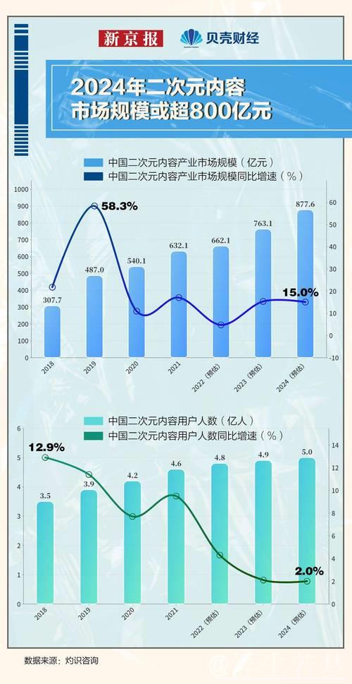一季度我国超大规模市场潜力与活力持续显现 一季度我国超大规模市场潜力与活力持续显现